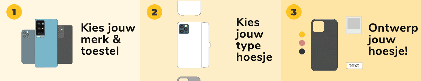 Telefoonhoesje met Foto